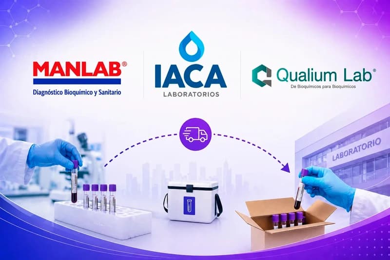 Integración con Laboratorios